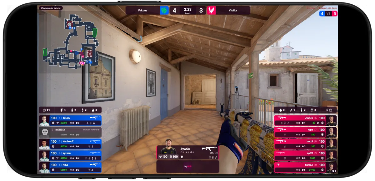 The MyHUD HUD on a CS2 match